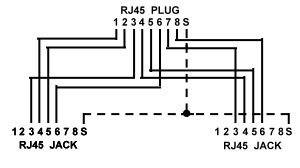 編號：AP-03