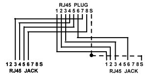 編號：AP-07